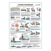 Техника реанимации, медицинский плакат А1/А2