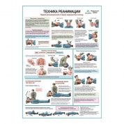 Техника реанимации, медицинский плакат А1/А2