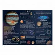 Юпитер плакат A1+/A2+