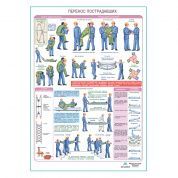 Перенос пострадавших, плакат глянцевый А1+/А2+