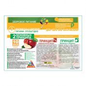 Здоровое питание плакат глянцевый А1+/А2+