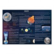 Земля плакат A1+/A2+