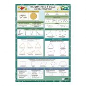 Математика 3-4 класс (Основы геометрии) А1+/A2+