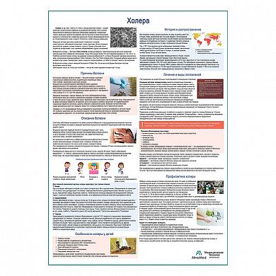 Холера медицинский плакат А1+/A2+