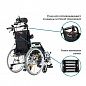 Инвалидная кресло-коляска механическая Ortonica Comfort 400