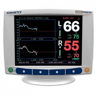 Церебральный оксиметр INVOS 5100C минимальный базовый комплект, США