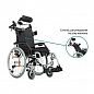 Инвалидная кресло-коляска механическая Ortonica Comfort 200