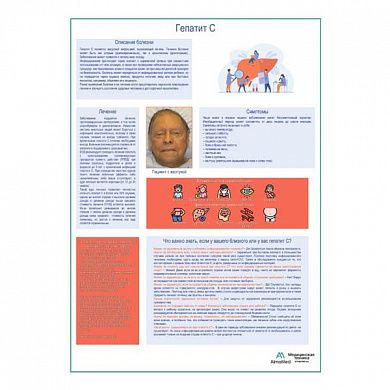 Гепатит C, медицинский плакат А1+/A2+