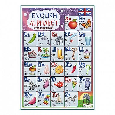 Английский алфавит плакат A1+/A2+