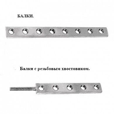 Балки для cкелетного вытяжения Илизарова, Россия