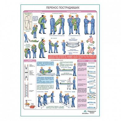 Перенос пострадавших, плакат глянцевый А1+/А2+