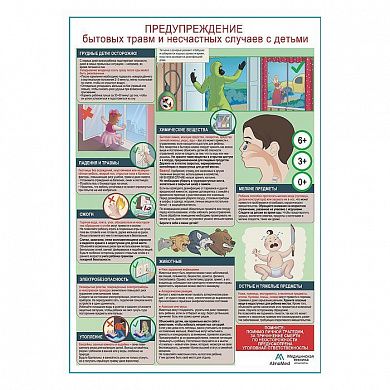 ПРЕДУПРЕЖДЕНИЕ бытовых травм и несчастных случаев с детьми, плакат А1+/А2+