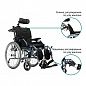 Инвалидная кресло-коляска механическая Ortonica Comfort 500
